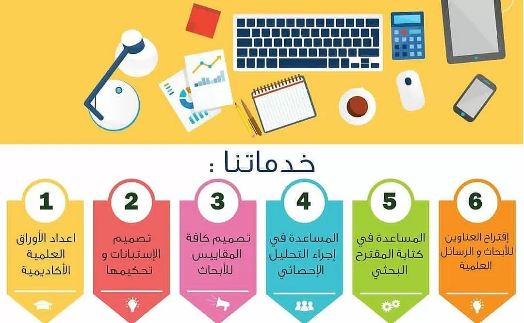 عمل بحوث جامعية في الكويت 66555276 موقع لعمل وكتابة البحوث الجامعية